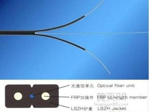 兩芯皮線光纜環(huán)保膠料在室外環(huán)境下的研發(fā)創(chuàng)新與挑戰(zhàn)